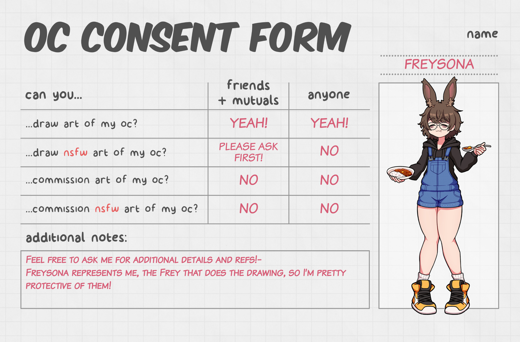 Consent form